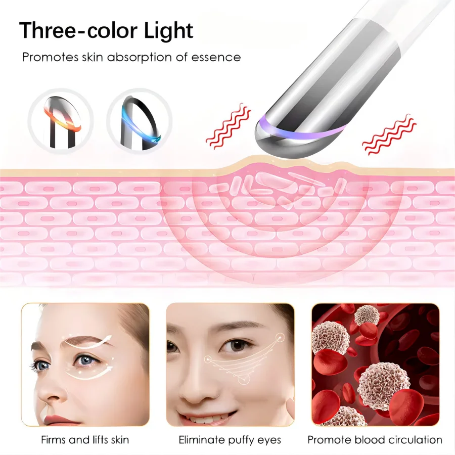 3-in-1 Eye Massager
