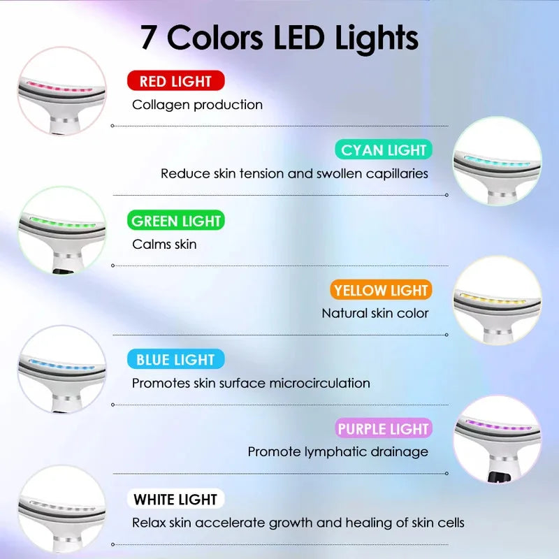 7-Color LED Neck Massager